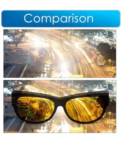 Sport glasses anti glare suitable prescription - Night - C218XSMKQRW $33.95