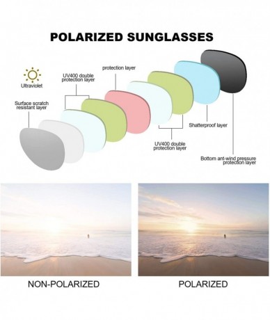 Oversized Cateye Oversized Sunglasses for Women - Polarized Fashion Eyewear - 100% UV Protection for Outdoor - CG18Q9M6WXT $3...